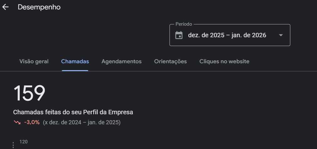 UMA Medicina SST antes